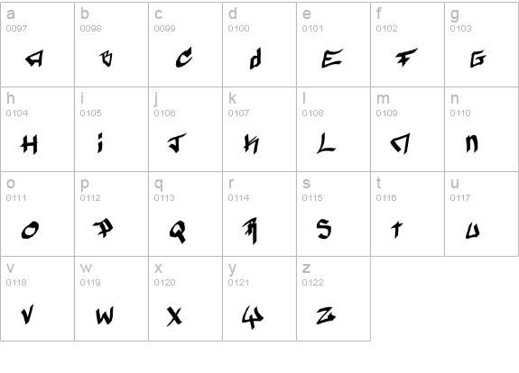 Pyromane lowercase a-z preview