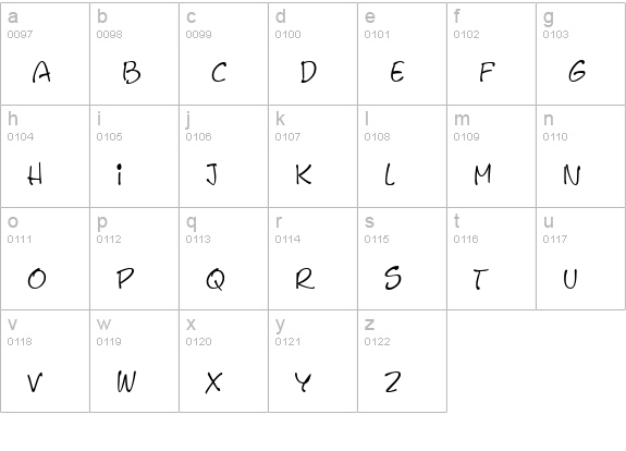 PyxidCondensed Regular lowercase a-z preview