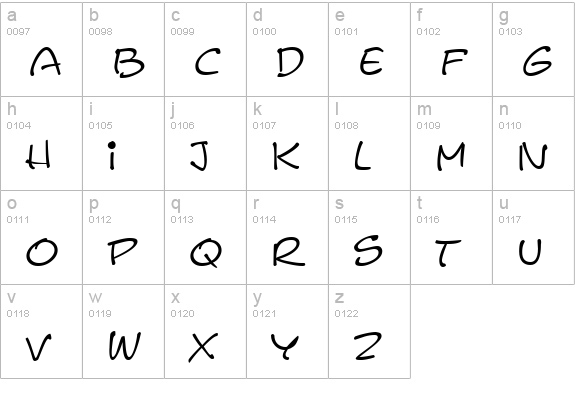 Pyxidium Regular lowercase a-z preview