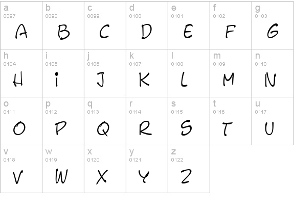 PyxidiumCondensed Regular lowercase a-z preview
