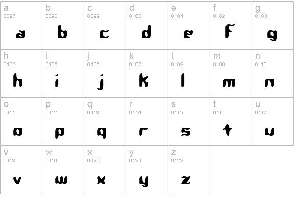Qlumpy BRK lowercase a-z preview