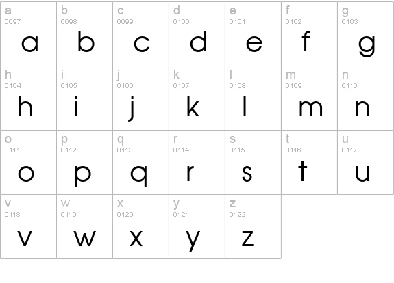 QTAvanti Regular lowercase a-z preview