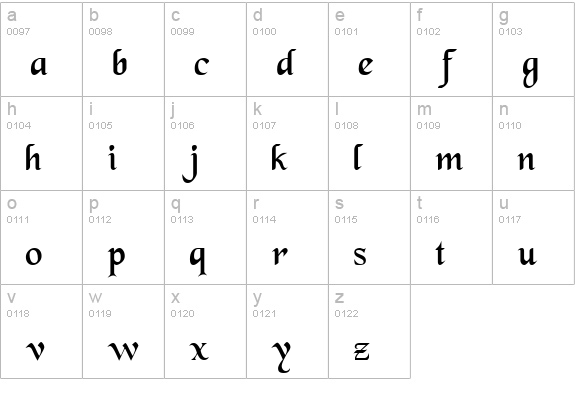 QTBlackForest Regular lowercase a-z preview