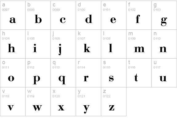 QTBodini Bold lowercase a-z preview