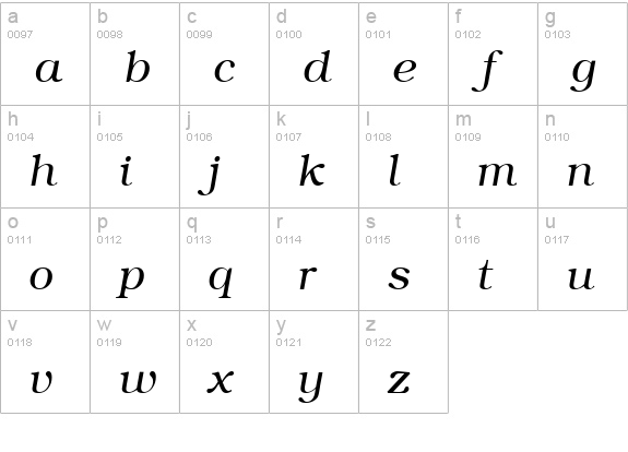 QTBookmann Italic lowercase a-z preview