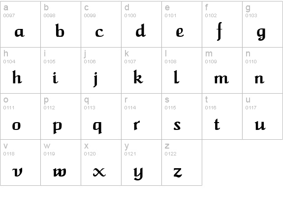 QTCaligulatype Regular lowercase a-z preview