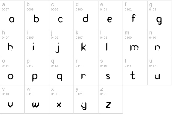 QTCanaithtype Regular lowercase a-z preview