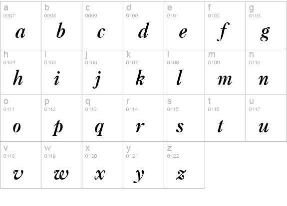 QTCaslan Bold Italic lowercase a-z preview