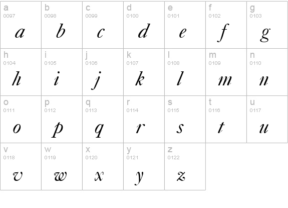 QTCaslan Italic lowercase a-z preview