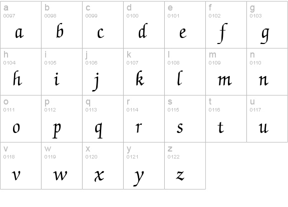 QTChanceryType Regular lowercase a-z preview
