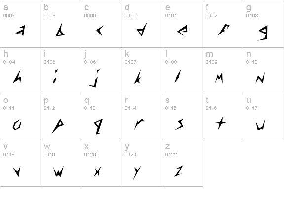 QTClaytablet Regular lowercase a-z preview