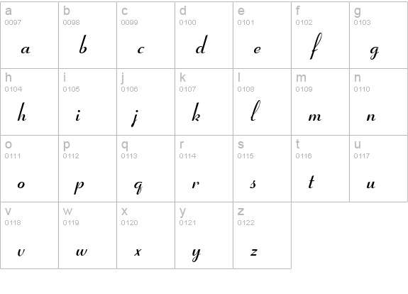 QTCoronation Regular lowercase a-z preview