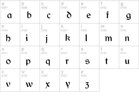 QTDublinIrish Regular lowercase a-z preview