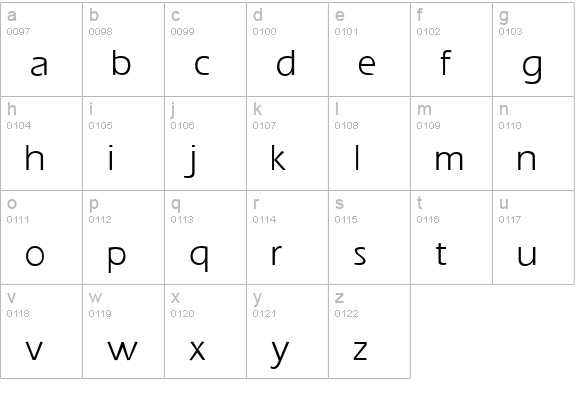 QTEraType Regular lowercase a-z preview