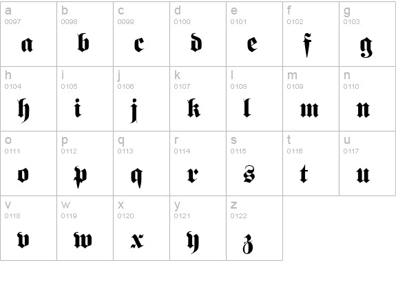 QTFraktur Regular lowercase a-z preview