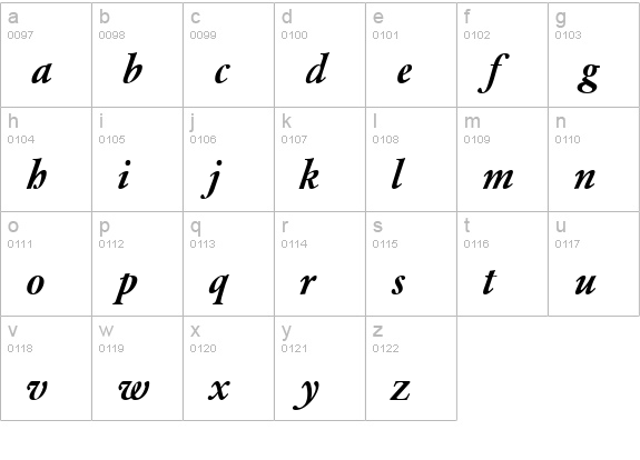 QTGaromand Bold Italic lowercase a-z preview