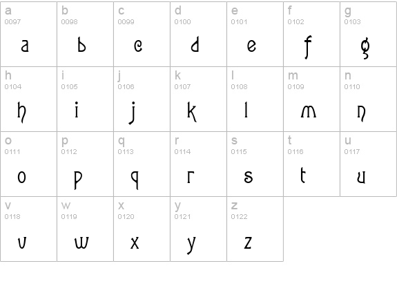 QTLautrecType Regular lowercase a-z preview