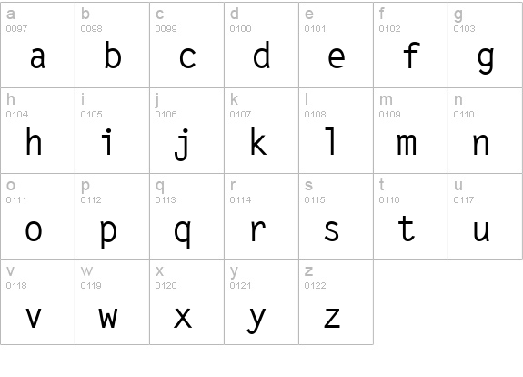 QTLetterGoth Bold lowercase a-z preview