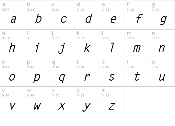 QTLetterGoth Bold Italic lowercase a-z preview