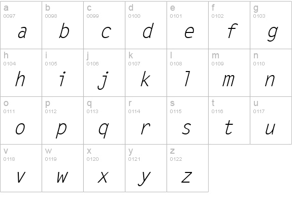 QTLetterGoth Italic lowercase a-z preview