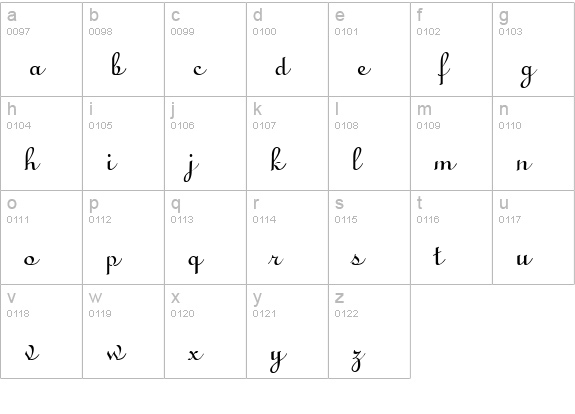 QTLinostroke Regular lowercase a-z preview