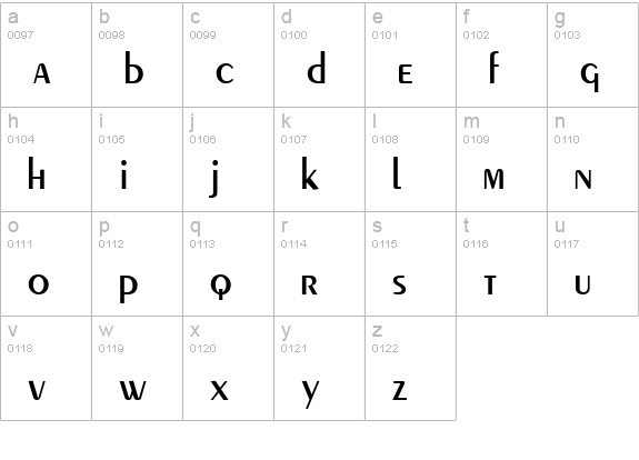 QTPeignoir Regular lowercase a-z preview