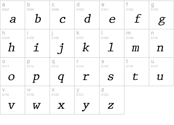 QTPristine Italic lowercase a-z preview