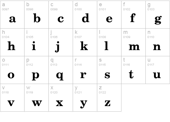 QTSchoolCentury Bold lowercase a-z preview