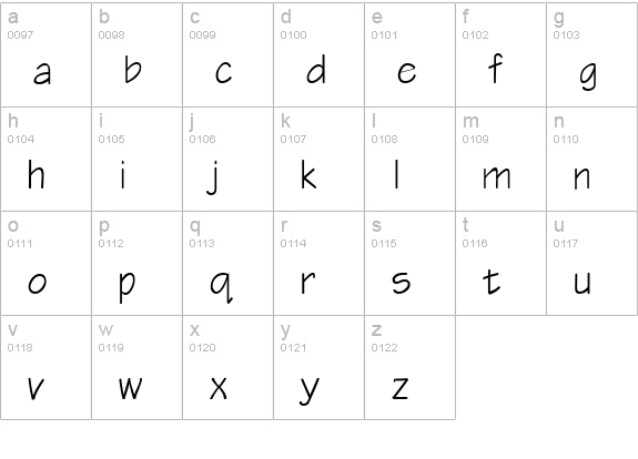 QTTechtone Bold lowercase a-z preview