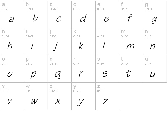 QTTechtone Bold Italic lowercase a-z preview
