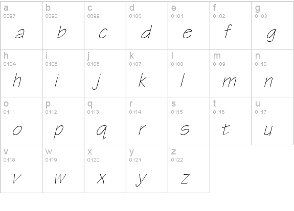 QTTechtone Italic lowercase a-z preview