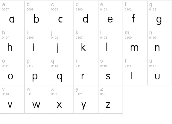 QTVagaRound Regular lowercase a-z preview