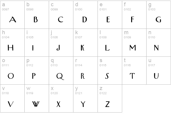 QTWestEnd Regular lowercase a-z preview