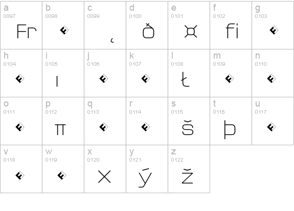 QTypeSquare-ExtraLightExp lowercase a-z preview