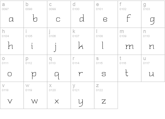 Quadlateral lowercase a-z preview
