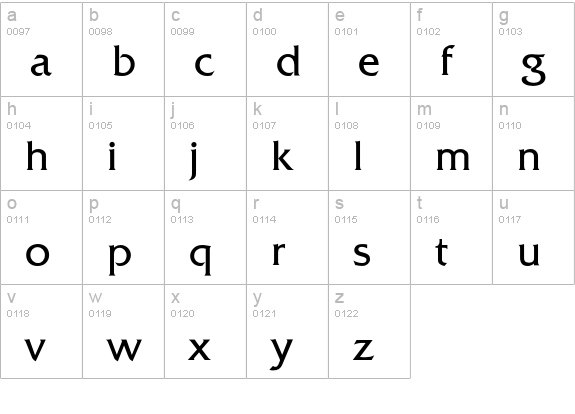 Quadrat-Light lowercase a-z preview