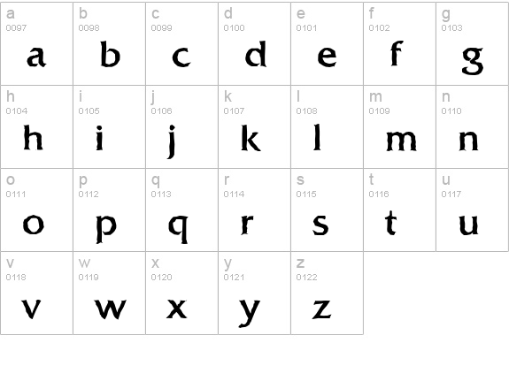 QuadratAntique-Regular lowercase a-z preview