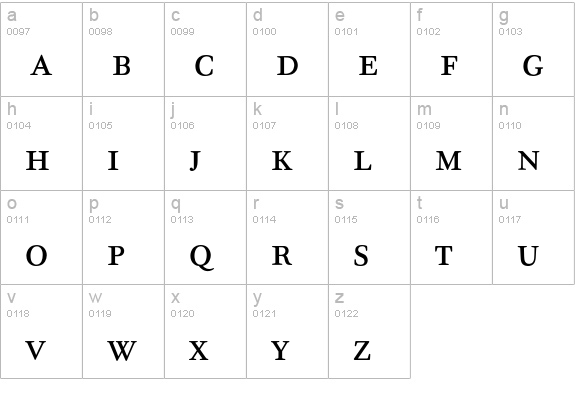Quadriga Expert Regular lowercase a-z preview