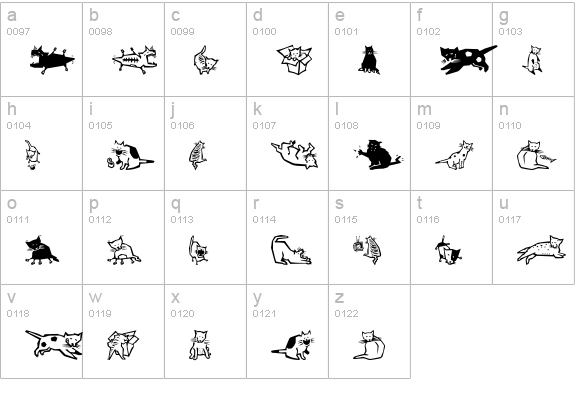 QuadruPetsEF-Cats lowercase a-z preview