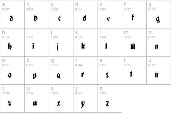 QuaelGothicCondensed lowercase a-z preview
