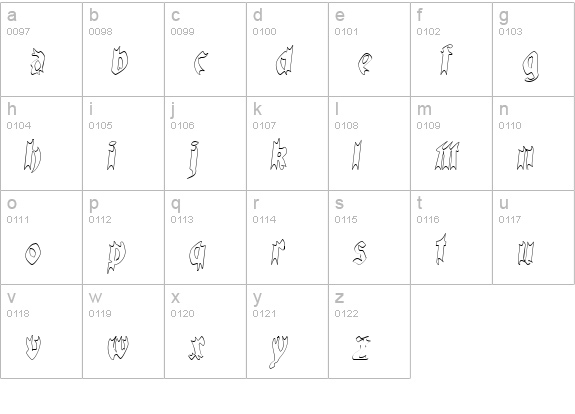 QuaelGothicHollow lowercase a-z preview
