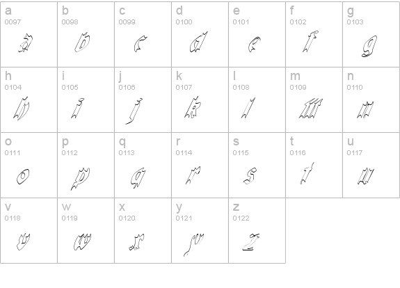 QuaelGothicHollowItalics lowercase a-z preview
