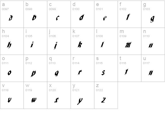 QuaelGothicItalicsCondensed lowercase a-z preview