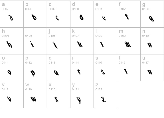 QuaelGothicLeftyCondensed lowercase a-z preview