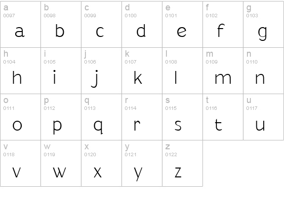 Qualettee lowercase a-z preview