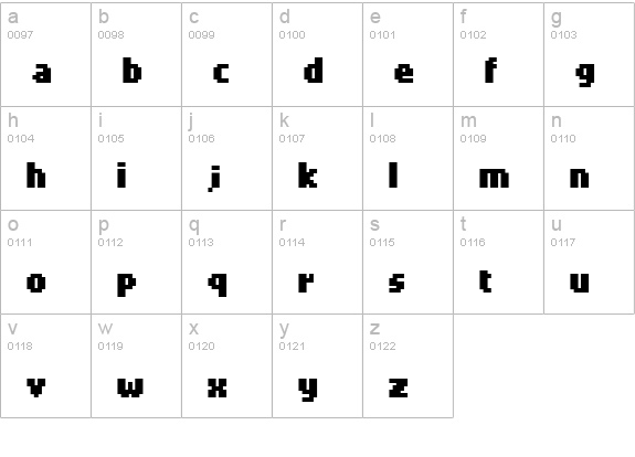 quant Bold lowercase a-z preview
