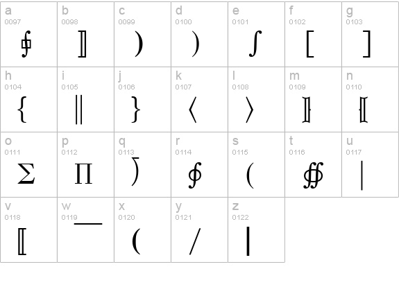 Quanta Pi Five SSi lowercase a-z preview