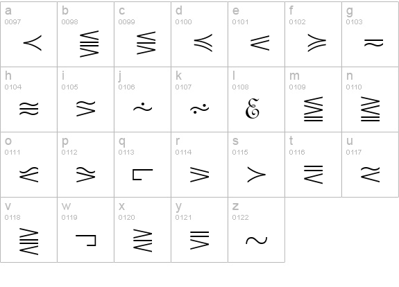 Quanta Pi One SSi lowercase a-z preview