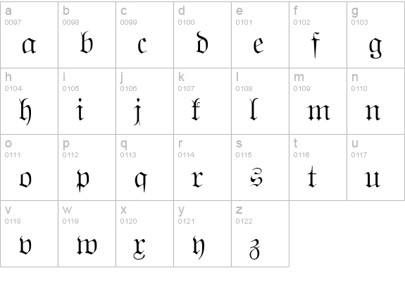 Quanta Pi Six SSi lowercase a-z preview