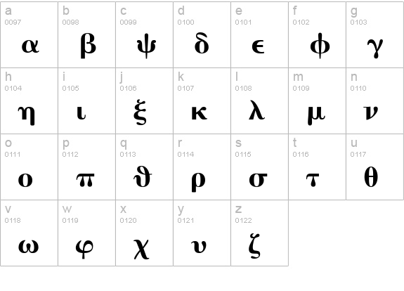 Quanta Pi Two SSi lowercase a-z preview